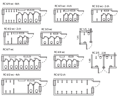 Configuraes dos Modelos