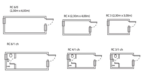 Configurações dos Modelos