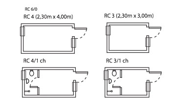 Configurações dos Modelos