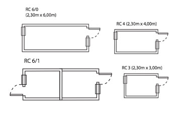Configuraes dos Modelos